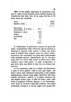 giornale/RML0031357/1876/v.2/00000101