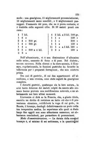 Annali di chimica applicata alla medicina cioè alla farmacia, alla tossicologia, all'igiene, alla fisiologia, alla patologia e alla terapeutica. Serie 3