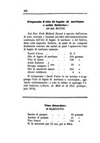 giornale/RML0031357/1876/v.2/00000220