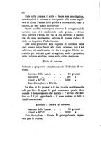 giornale/RML0031357/1876/v.2/00000286