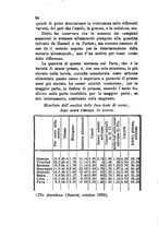 giornale/RML0031357/1877/v.1/00000104