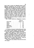 giornale/RML0031357/1877/v.2/00000029