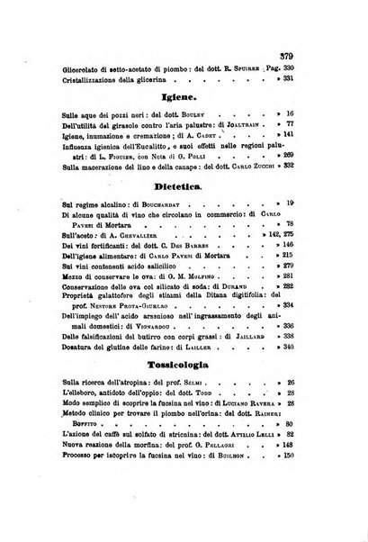 Annali di chimica applicata alla medicina cioè alla farmacia, alla tossicologia, all'igiene, alla fisiologia, alla patologia e alla terapeutica. Serie 3