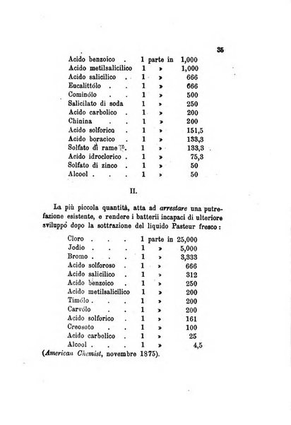 Annali di chimica applicata alla medicina cioè alla farmacia, alla tossicologia, all'igiene, alla fisiologia, alla patologia e alla terapeutica. Serie 3