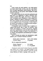 giornale/RML0031357/1878/v.1/00000142