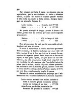 giornale/RML0031357/1878/v.1/00000220