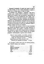 giornale/RML0031357/1878/v.1/00000221