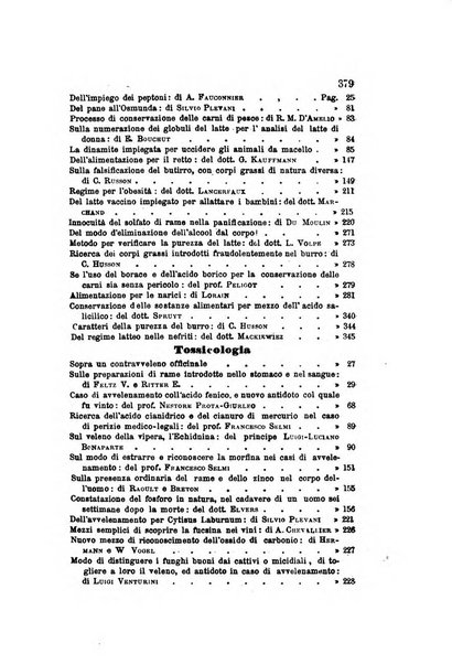 Annali di chimica applicata alla medicina cioè alla farmacia, alla tossicologia, all'igiene, alla fisiologia, alla patologia e alla terapeutica. Serie 3