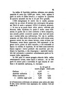 giornale/RML0031357/1878/v.2/00000075