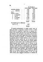 giornale/RML0031357/1878/v.2/00000076