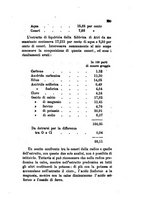 giornale/RML0031357/1878/v.2/00000143