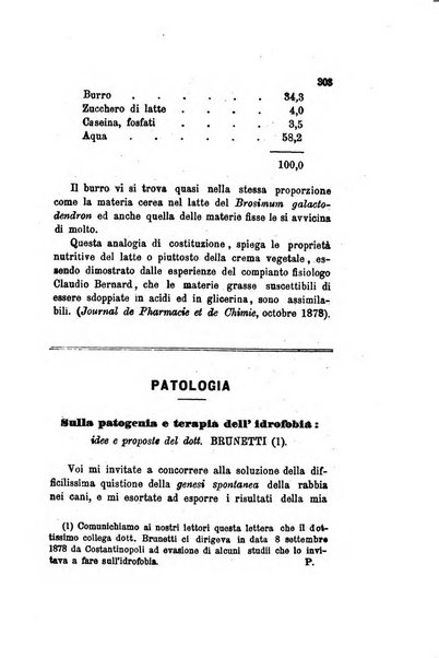 Annali di chimica applicata alla medicina cioè alla farmacia, alla tossicologia, all'igiene, alla fisiologia, alla patologia e alla terapeutica. Serie 3