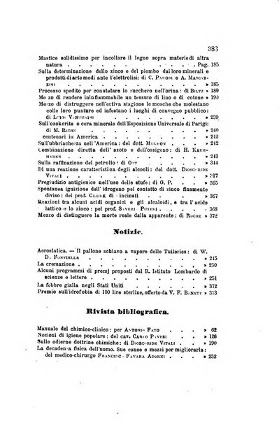 Annali di chimica applicata alla medicina cioè alla farmacia, alla tossicologia, all'igiene, alla fisiologia, alla patologia e alla terapeutica. Serie 3