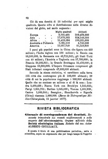 Annali di chimica applicata alla medicina cioè alla farmacia, alla tossicologia, all'igiene, alla fisiologia, alla patologia e alla terapeutica. Serie 3