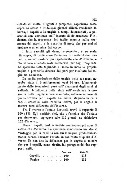 Annali di chimica applicata alla medicina cioè alla farmacia, alla tossicologia, all'igiene, alla fisiologia, alla patologia e alla terapeutica. Serie 3