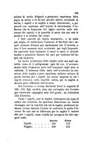 giornale/RML0031357/1879/v.1/00000355