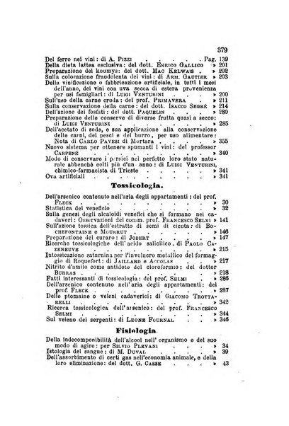 Annali di chimica applicata alla medicina cioè alla farmacia, alla tossicologia, all'igiene, alla fisiologia, alla patologia e alla terapeutica. Serie 3