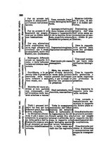 giornale/RML0031357/1879/v.2/00000304