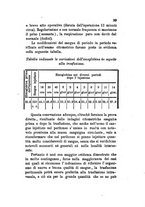 giornale/RML0031357/1880/v.2/00000043