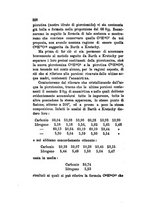 giornale/RML0031357/1881/v.1/00000352