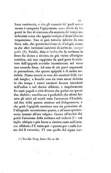 Il saggiatore giornale romano di storia, letteratura, belle arti, filologia e varietà