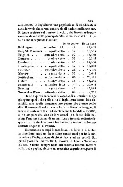 Il saggiatore giornale romano di storia, letteratura, belle arti, filologia e varietà