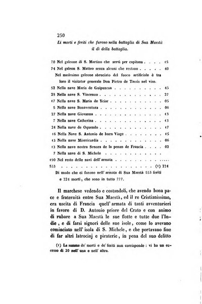 Il saggiatore giornale romano di storia, letteratura, belle arti, filologia e varietà