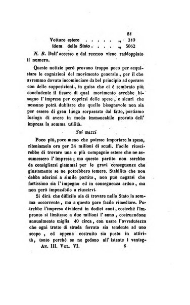 Il saggiatore giornale romano di storia, letteratura, belle arti, filologia e varietà