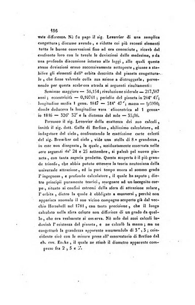 Il saggiatore giornale romano di storia, letteratura, belle arti, filologia e varietà