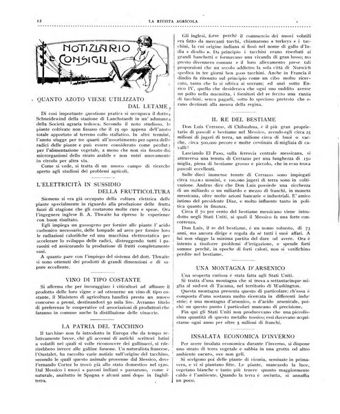 La rivista agricola