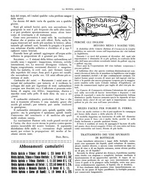 La rivista agricola