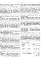 giornale/RML0031489/1907/unico/00000119