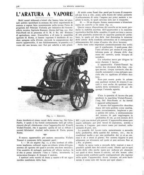 La rivista agricola