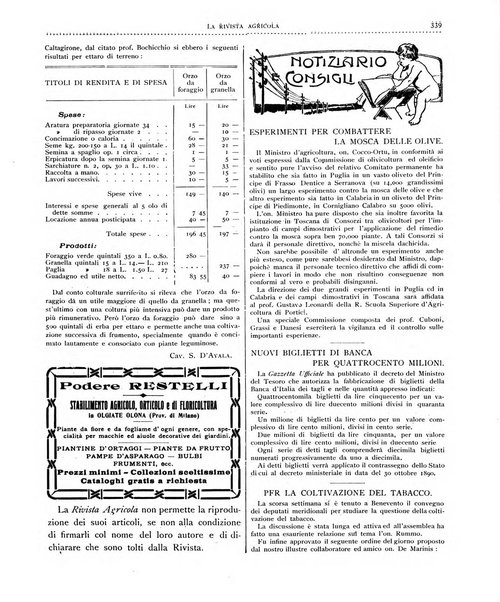 La rivista agricola