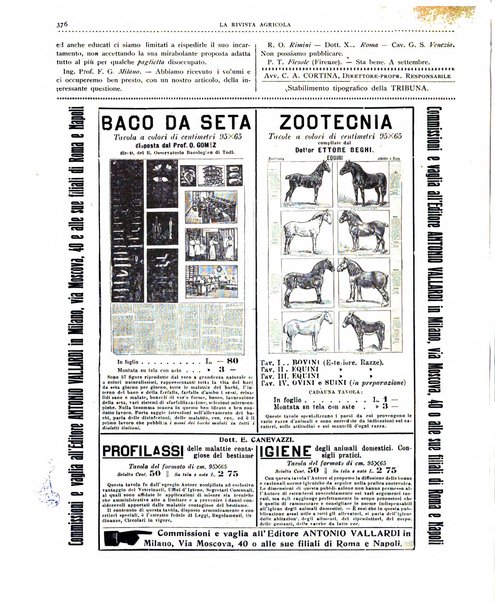 La rivista agricola