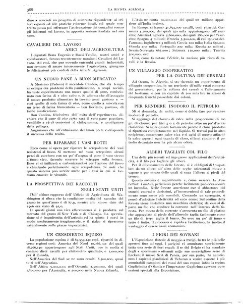 La rivista agricola