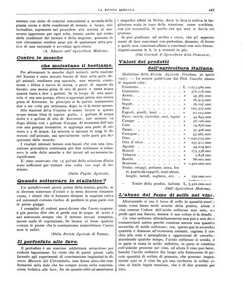 La rivista agricola