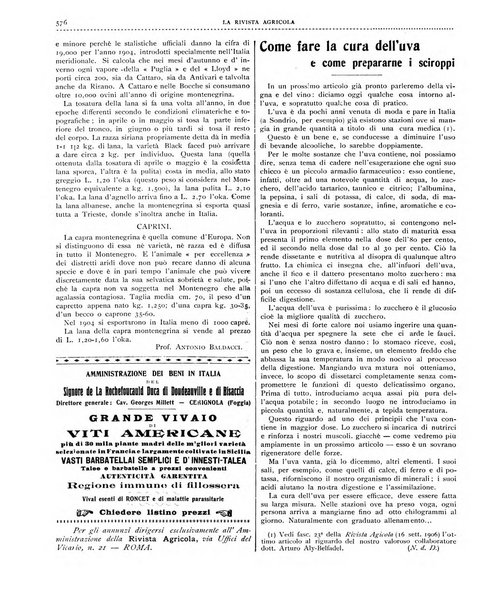 La rivista agricola