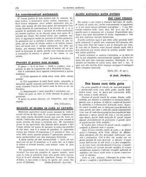 La rivista agricola