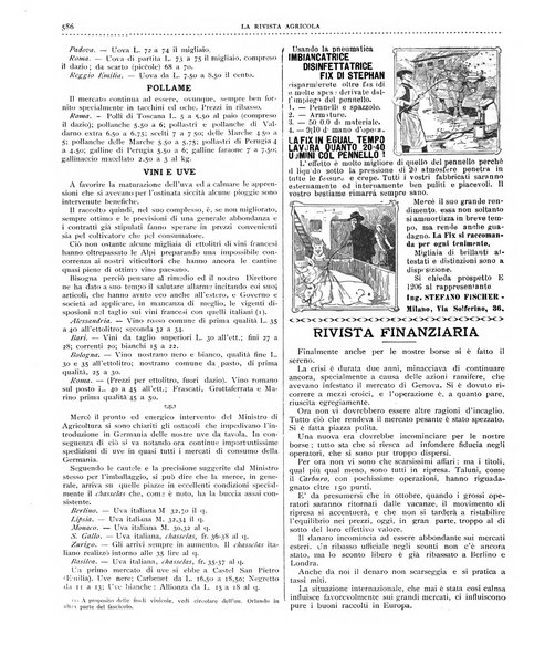 La rivista agricola