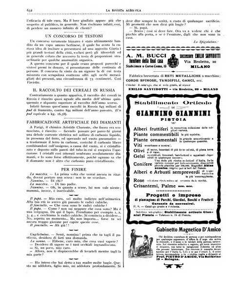 La rivista agricola