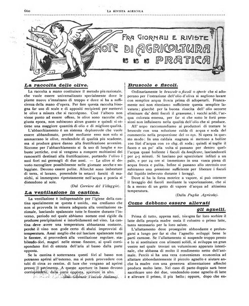 La rivista agricola