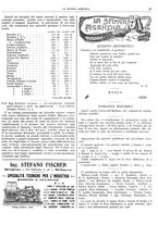 giornale/RML0031489/1908/unico/00000059