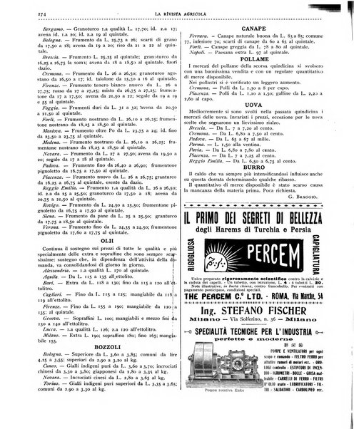 La rivista agricola