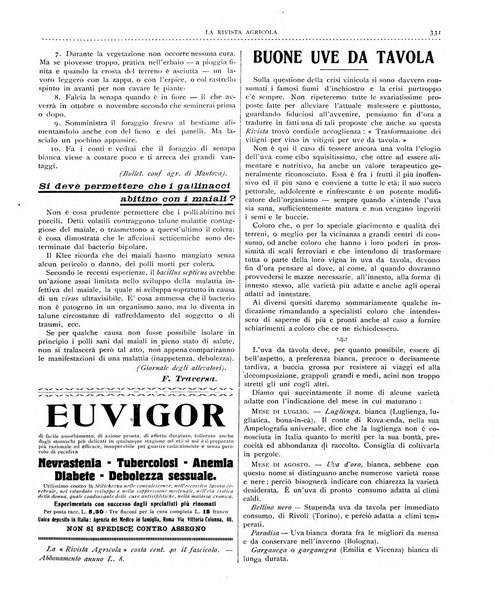 La rivista agricola