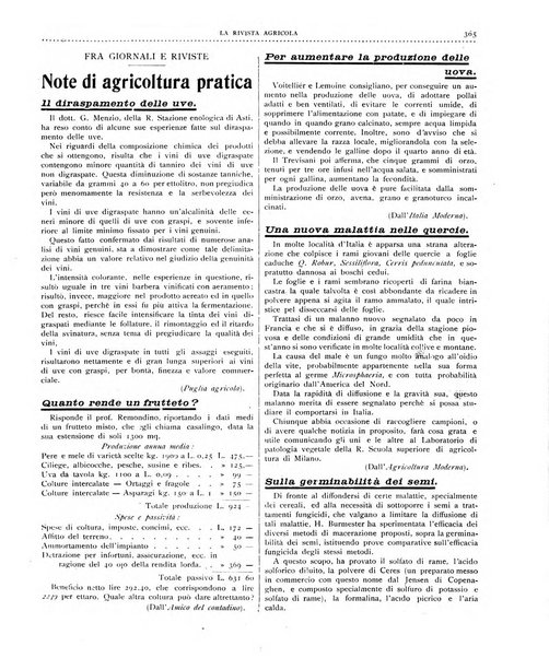 La rivista agricola