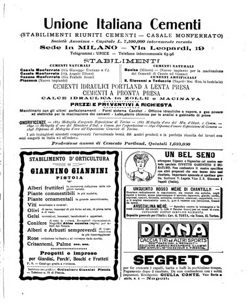 La rivista agricola