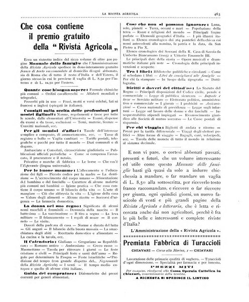 La rivista agricola