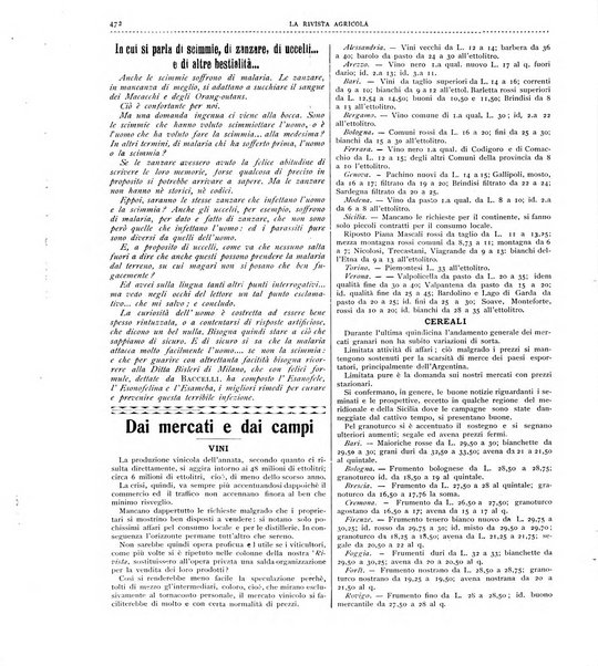 La rivista agricola