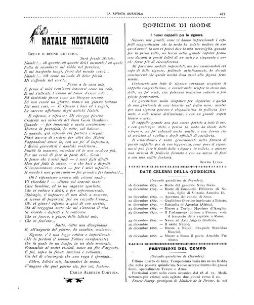 La rivista agricola